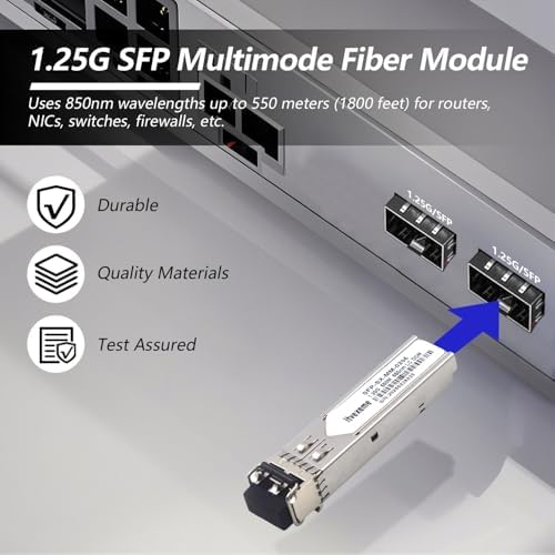 2 Pack 1.25G Multimode SFP LC Module, 1000Base-SX Gigabit Fiber Transceiver, 850nm MMF, 550m, for Router, Network Card, Switch, Firewall etc|B0DYNT62RJ