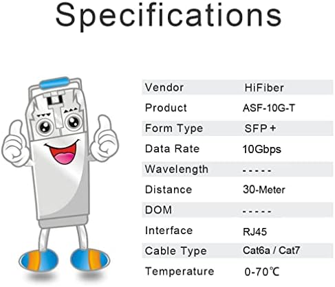 H!Fiber 10Gb SFP+ to RJ45 Module, 10Gbase-T Ethernet SFP+ Copper Transceiver for HP Procurve &HP Aruba, MikroTik, Ubiquiti, Unifi, Netgear, QNAP, D-Link and More, Cat6a/Cat7,30m (98ft)|B07L9RJZF7