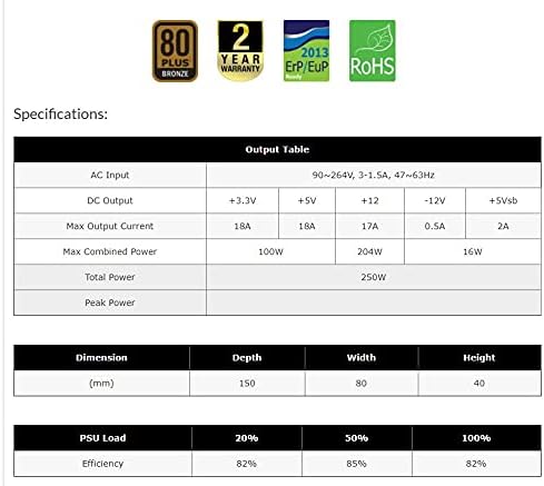 FSP 250-50GUB Flex ATX Power Supply 250W 80 Plus Bronze Full Range PFC Activo Full Protection|B094K258NG