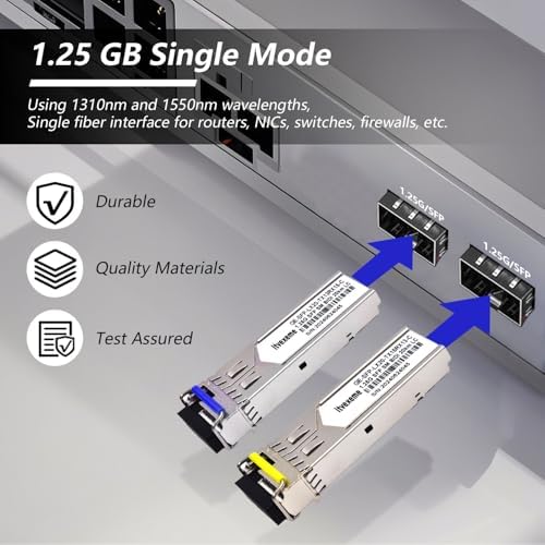 2 Pack 1.25G Multimode SFP LC Module, 1000Base-SX Gigabit Fiber Transceiver, 850nm MMF, 550m, for Router, Network Card, Switch, Firewall etc|B0DYNT62RJ
