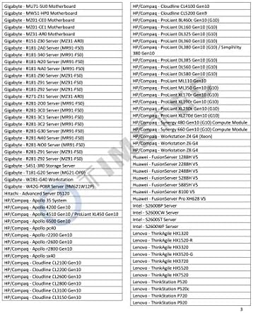 Timetec Hynix IC DDR4 Registered ECC 1.2V 288 Pin RDIMM Server Memory RAM Module Upgrade (DDR4 2666MHz, 64GB KIT(2x32GB) 2R4)|B07T25HV18