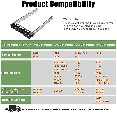 Hard Drive Tray Caddy 2.5 SSD Caddy G176J 0G176J Hard Drive Bracket Compatible with Dell PowerEdge 14/13/12th Generation T440 T640 R730 R730XD R630 T630 T430 R830 R930 R720 R820 R920, 10 Pack|B08VDK69PV
