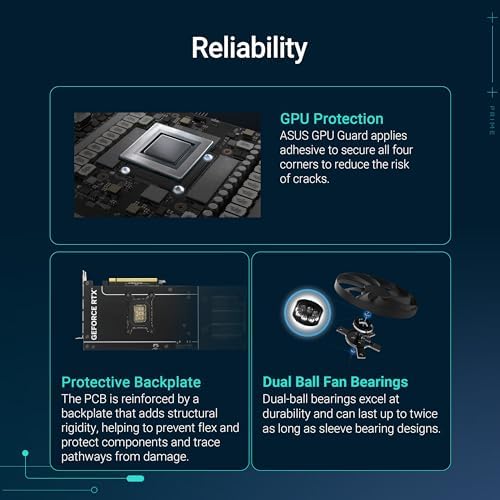 ASUS The SFF-Ready Prime GeForce RTX™ 5070 12GB GDDR7 Graphics Card (PCIe® 5.0, 12GB GDDR7, HDMI®/DP 2.1, 2.5-Slot, Axial-tech Fans, Dual BIOS