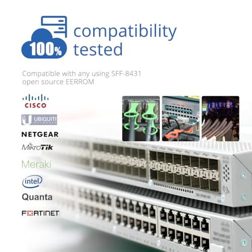 H!Fiber 2 Pack SFP+ Cable, 10G SFP+ DAC, 0.5M(1.64ft), Passive Direct Attach Copper Twinax Cable for Cisco SFP-H10GB-CU0.5M, Ubiquiti UniFi UC-DAC-SFP+, Meraki, Mikrotik, Intel, Fortinet, Netgear|B09K7DZD6N