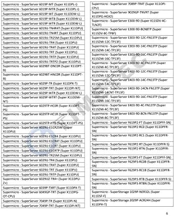 Timetec Hynix IC DDR4 Registered ECC 1.2V 288 Pin RDIMM Server Memory RAM Module Upgrade (DDR4 2666MHz, 64GB KIT(2x32GB) 2R4)|B07T25HV18