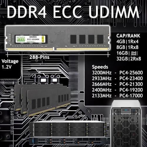 NEMIX RAM 64GB (2X32GB) DDR4 3200MHZ PC4-25600 2Rx8 1.2V CL22 288-PIN ECC Unbuffered UDIMM KIT|B084D9ZHR5