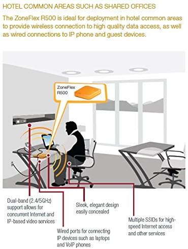 Ruckus Wireless ZoneFlex R500 Wireless Access Point (Dual-Band 802.11ac, 2x2:2 Streams, BeamFlex+, Dual Ports, 802.3af PoE 901-R500-US00