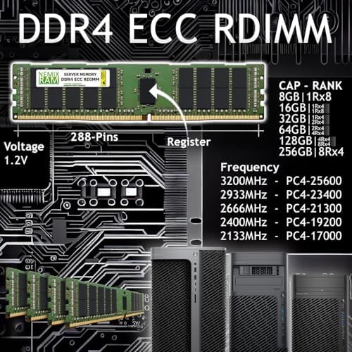 NEMIX RAM 128GB (4X32GB DDR4 2933MHZ PC4-23400 2Rx4 1.2V CL21 288-PIN ECC RDIMM KIT Registered Server Memory Compatible with Dell PowerEdge R740xd Rack Server