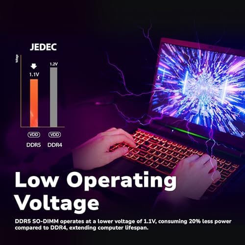 DDR5 SODIMM 32GB Kit 16GBx2 Laptop RAM 5600MHz PC5-44800 CL46 1.1V 262-Pin Non-ECC unbuffered dimm, Notebook Memory Module