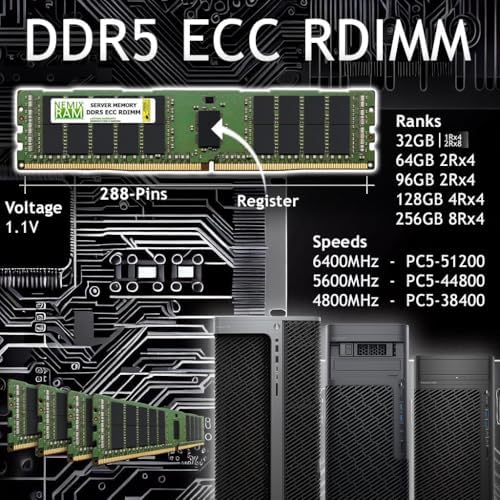 RAM 192GB (2X96GB DDR5 5600MHZ PC5-44800 CL46 2Rx4 1.1V 288-PIN ECC RDIMM Registered Server Memory KIT Compatible with Dell PowerEdge T560 Tower Server