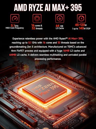 GMKtec AI Mini PC Ryzen Al Max+ 395 (up to 5.1GHz) 2TB PCIe 4.0 SSD 64GB LPDDR5X 8000MHz (8GB*8) Quad Screen 8K Display/WiFi 7/ USB4/ SD Card Reader 4.0 EVO-X2|B0FKYZF9HL