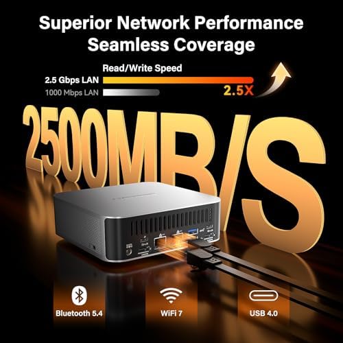 GEEKOM A9 Max AI Mini PC, with AMD Ryzen AI 9 HX 370 (80 Tops), Copilot+ PC, Radeon 890M, 32GB DDR5 (Not LPDDR), 2TB SSD, Win 11 Pro, WiFi 7, BT 5.4, USB4, HDMI 2.1, Dual 2.5GbE, 8K, 3-Year Warranty|B0FJ213R6G