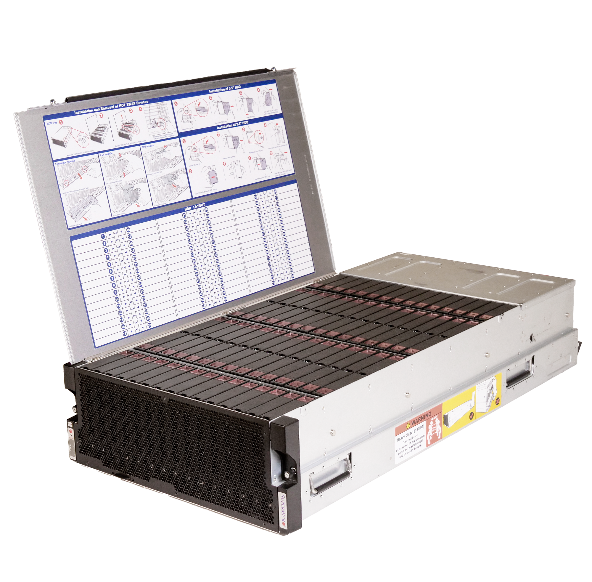 Supermicro SuperChassis 90-Bay SATA/SAS JBOD 4U Rackmount Top-Load Disk Shelf Storage Array 946ED-R2KJBOD | 90-Bay JBOD Enclosure | Up to 2.5PB (Refurbished)