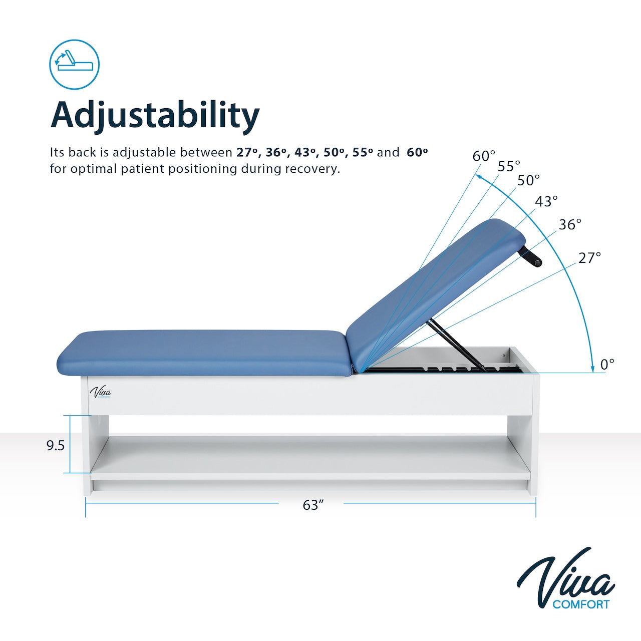 Lucas Plus Recovery Couch w/ Shelf, Adjustable Back & Antimicrobial Upholstery
