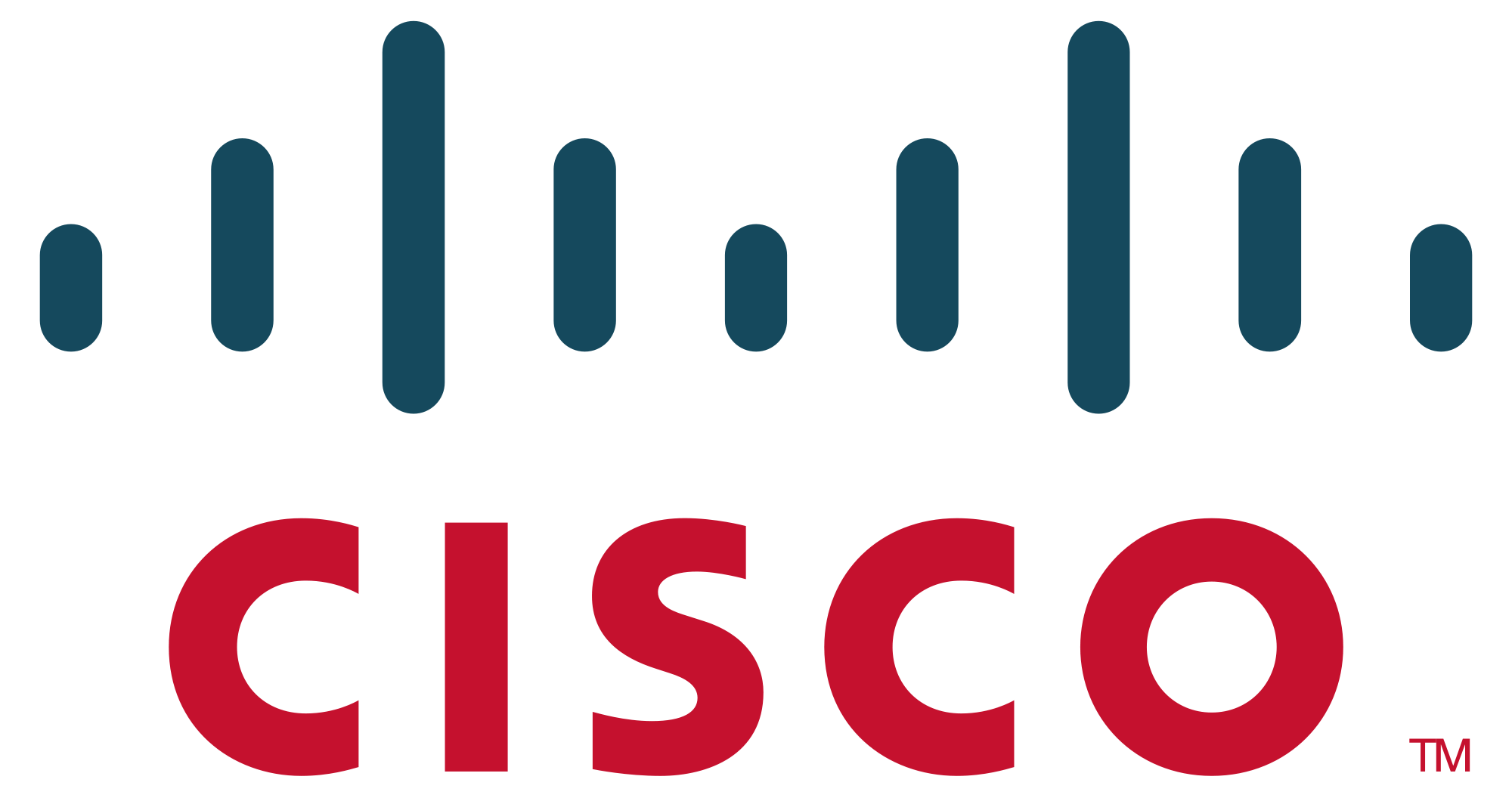 Cisco ASR 1000 Licenses PN: FLASR1-FPI-RTU