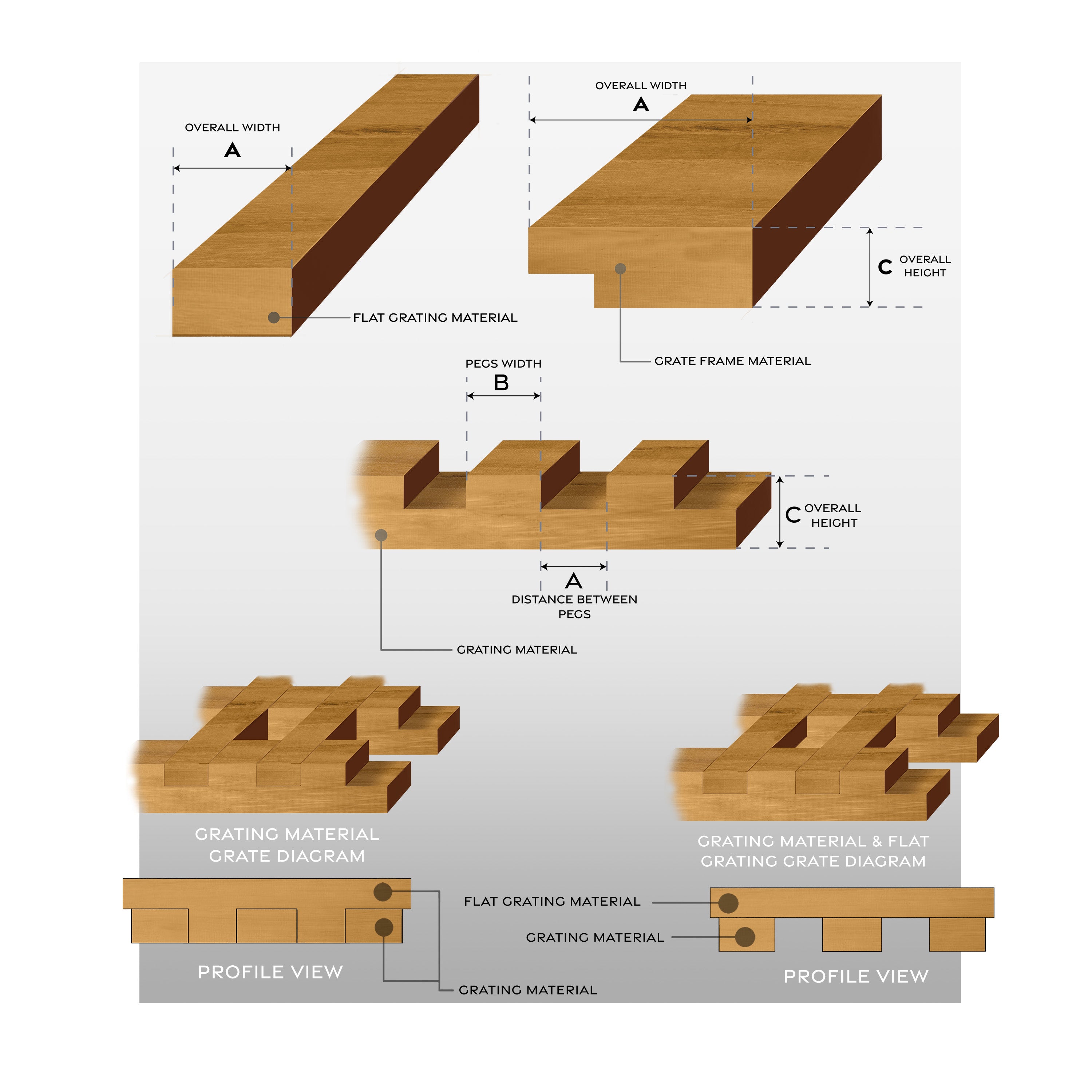Whitecap 60889 1" Framing Material