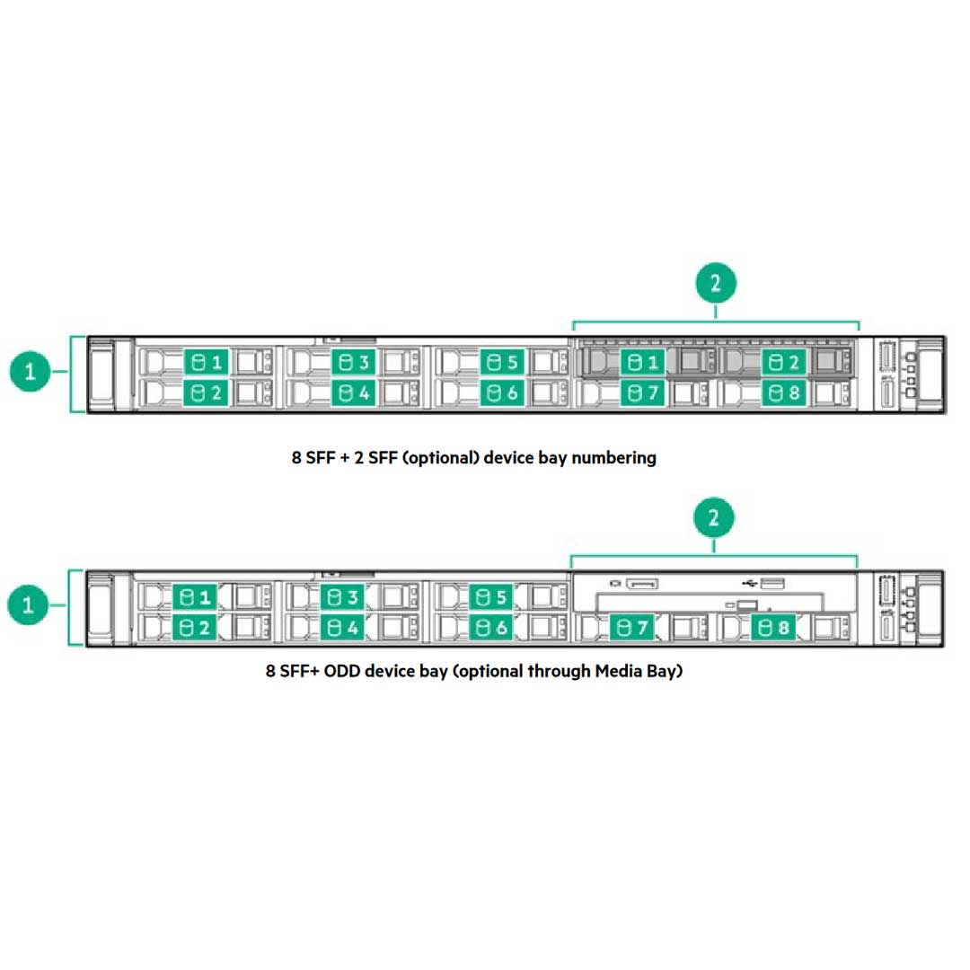 HPE ProLiant DL360 8SFF Rack Server (G11) CTO
