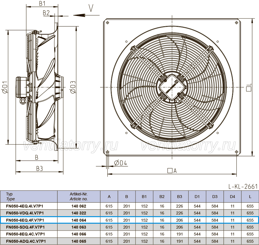 FN050-6EQ.4F.V7P1 ZIEHL-ABEGG Axial Fan 230V 0.3kW 1.3A