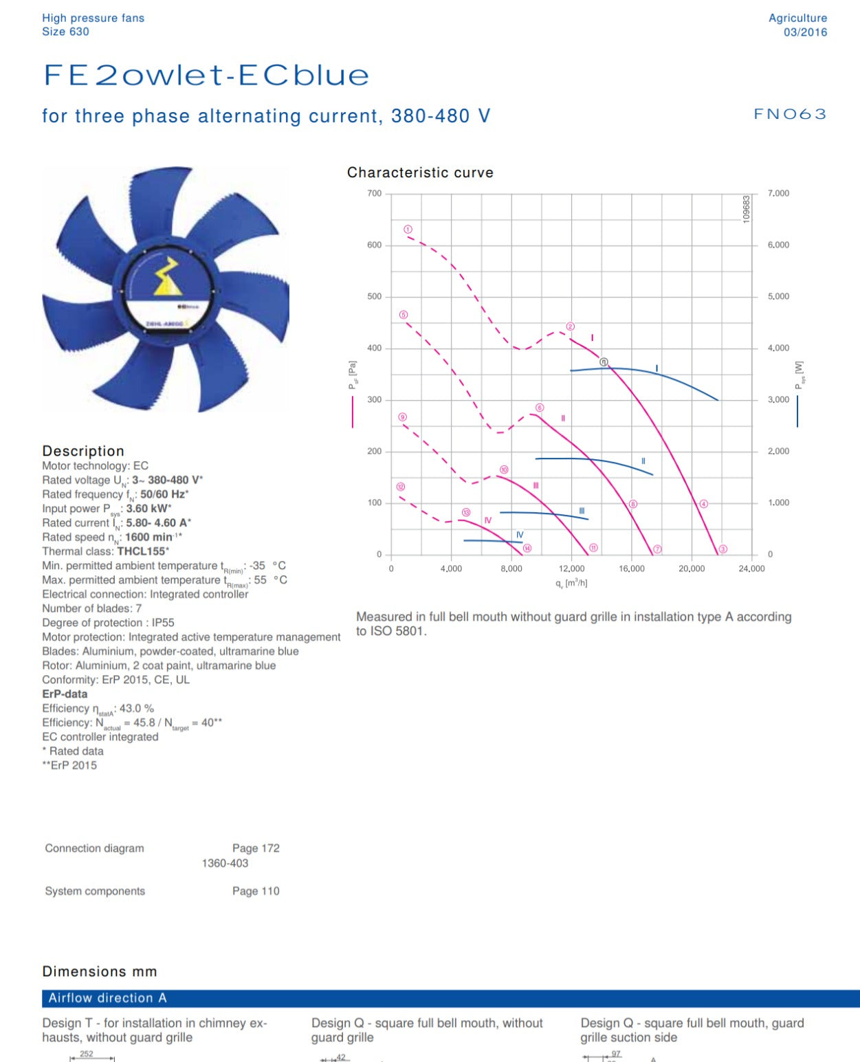 FN063-ZIQ.DG.V7P2(Art:179936) ZIEHL-ABEGG Axial Fan 380/480V