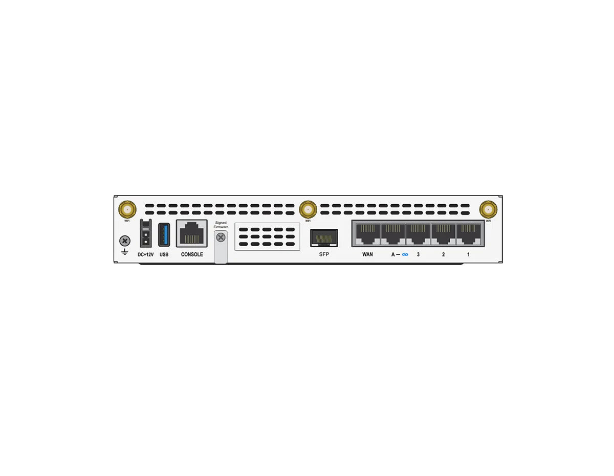 Fortinet FortiWiFi 50G-SFP-A Firewall + 5 Year Enterprise Protection