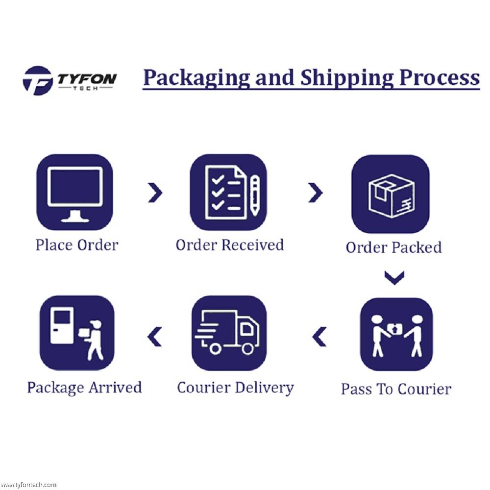 Lenovo ThinkCentre A70 E71 E72 E73 M60E M70E M75E M71 M72E M73 SFF Power Supply PSU 180W SP50A33585 362000496 54Y8888 PC9059 (Refurbished)