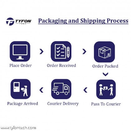Lenovo ThinkCentre A70 E71 E72 E73 M60E M70E M75E M71 M72E M73 SFF Power Supply PSU 180W SP50A33585 362000496 54Y8888 PC9059 (Refurbished)
