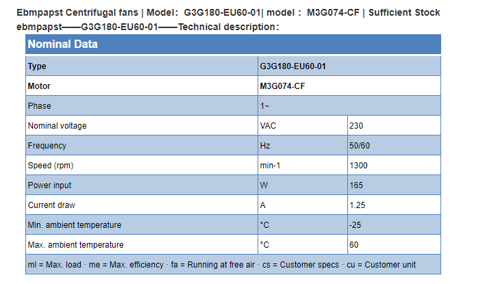 G3G180-EU60-01 ebm papst centrifugal fan Motor M3G074-CF