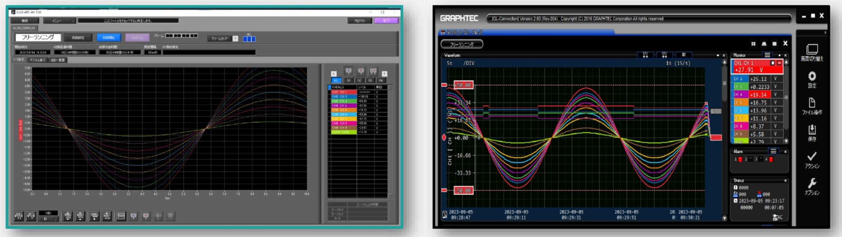 Graphtec GL260 - Midi Data Logger 4.3in TFT Software | Alo Tech Solutions