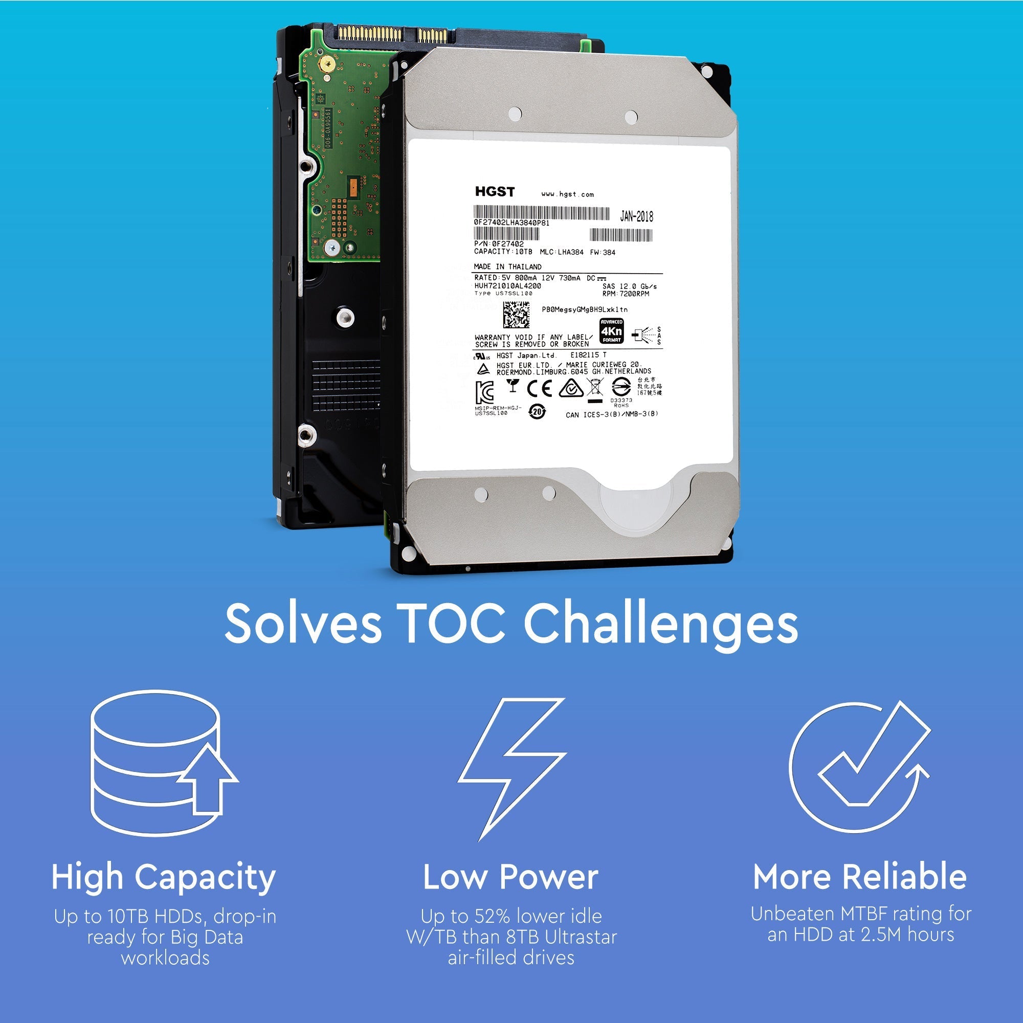 HGST Ultrastar He10 HUH721010AL4200 0F27402 10TB 7.2K RPM SAS 12Gb/s 4Kn 256MB 3.5" ISE Hard Drive