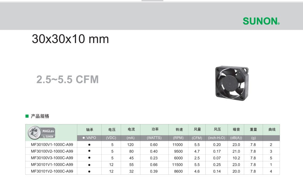 SUNON 3010S 12V DC 30x30x10mm DC Blower Fan