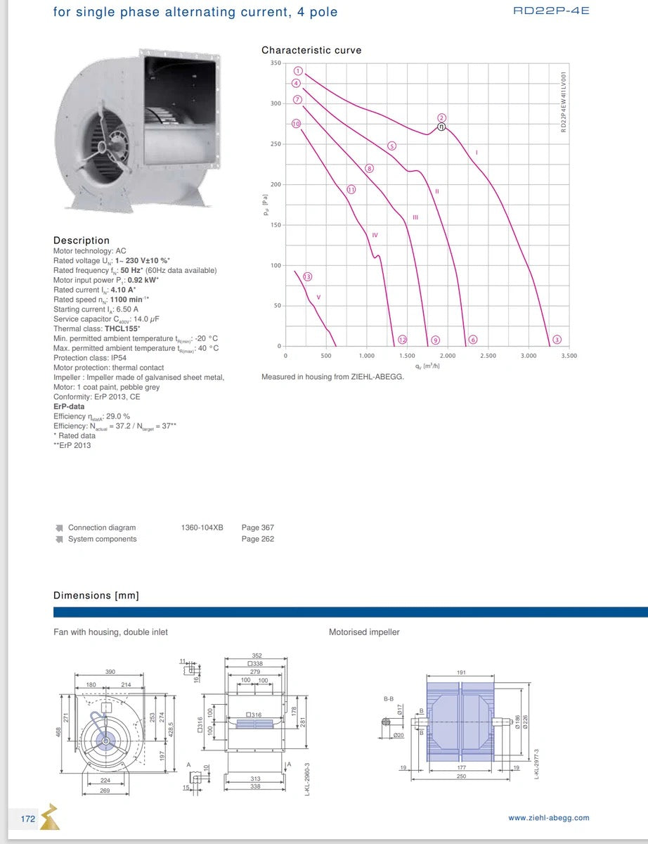 RD22P-4EW.4I.1L ZIEHL-ABEGG Centrifugal Fan