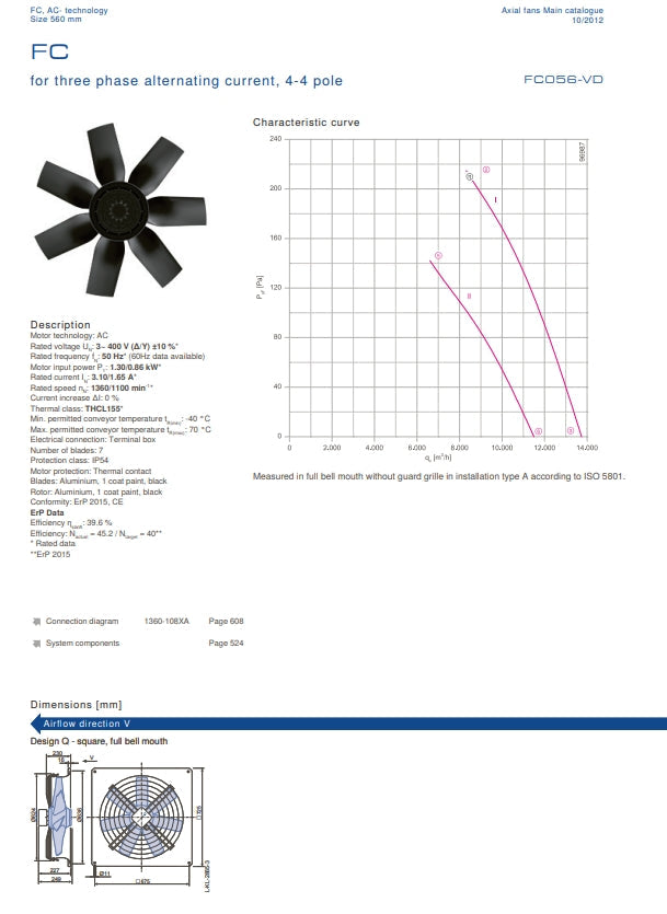 FC056-VDQ.6K.5 ZIEHL-ABEGG Axial Fan 3~400V 1.3/0.86 kW 3.1/1.65A 1360/1100rpm