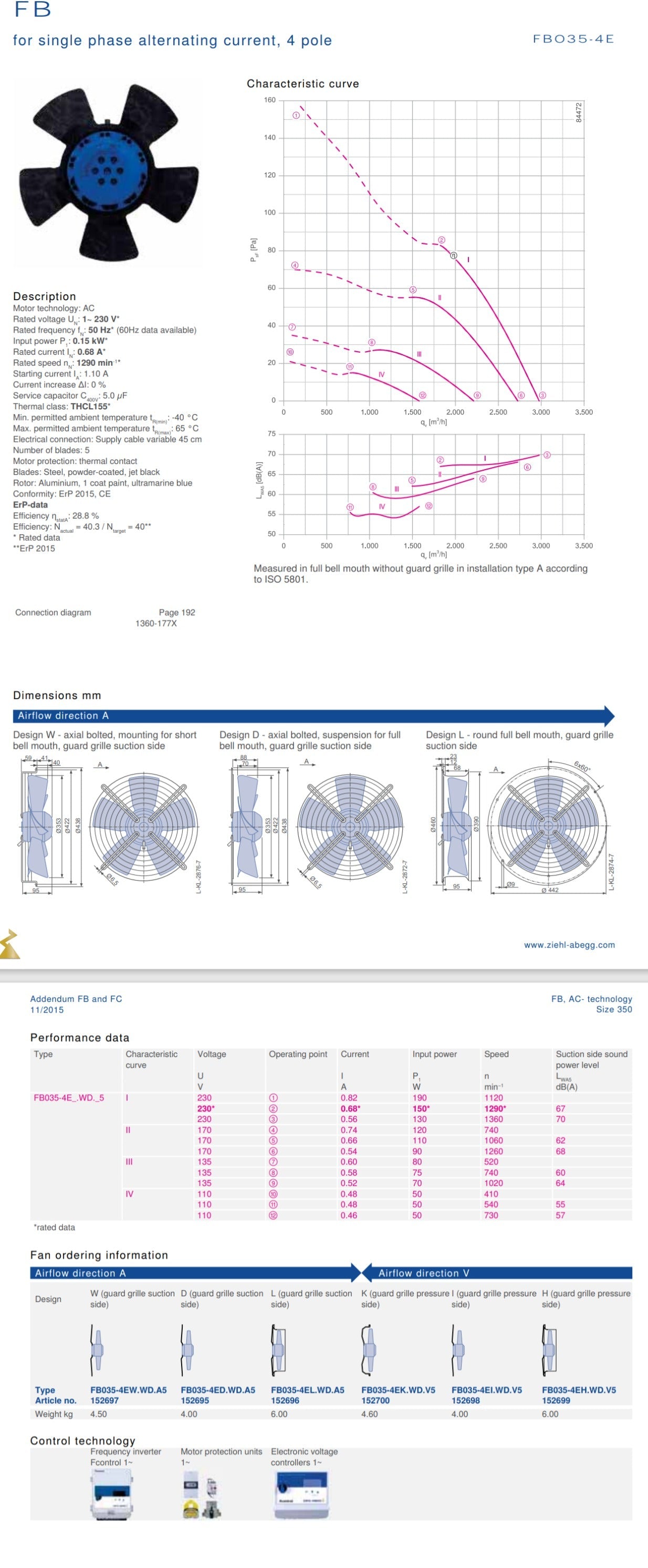 FB035-4EH.WD.V5 ZIEHL-ABEGG Axial Fan 0.15kW 230V 0.68A 1290rpm