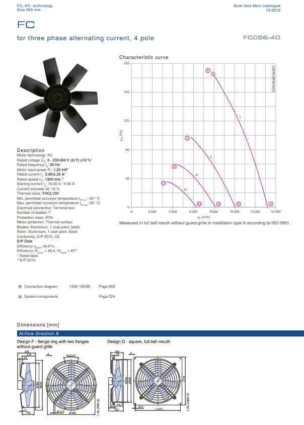 FC056-4DD.6F.3  ZIEHL-ABEGG Axial Fan 230/400V 1.25kW 3.8A 1300Rpm