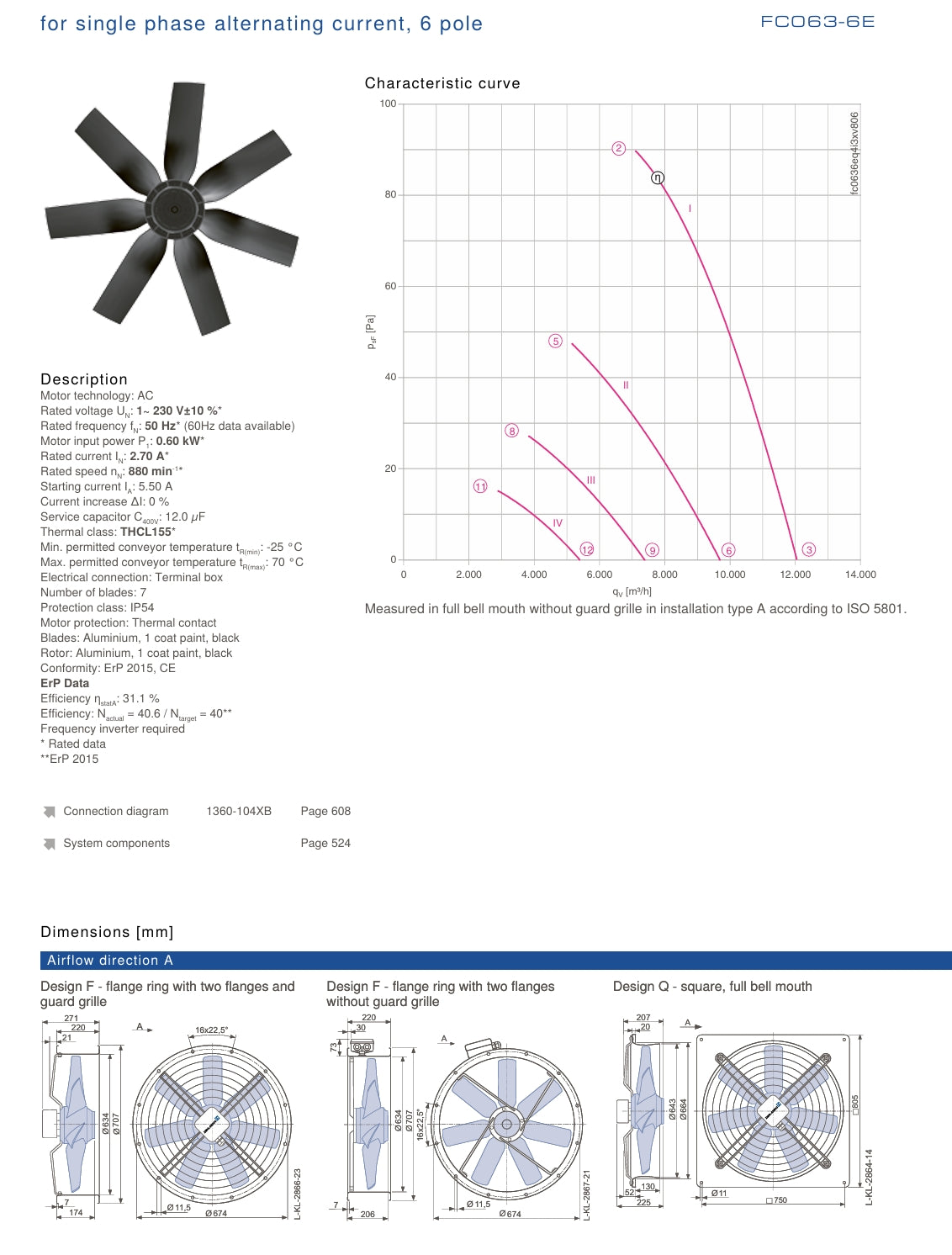 FC063-6EF.4I.3 ZIEHL-ABEGG Axial Fan 230V 0.6 kW 2.7A 890rpm