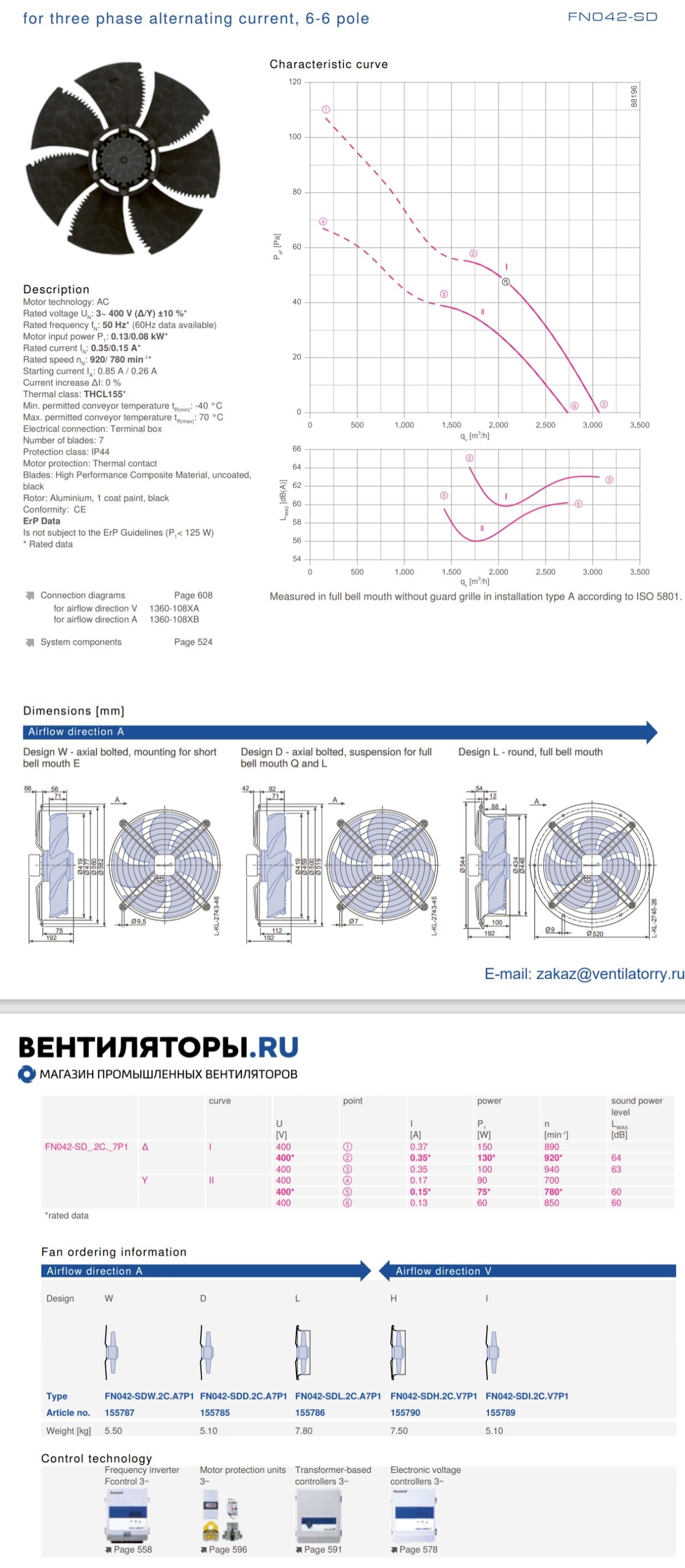 FN042-SDD.2C.A7P1 ZIEHL-ABEGG Axial Fan 0.08/0.13kW 3~400V 0.35/0.15A