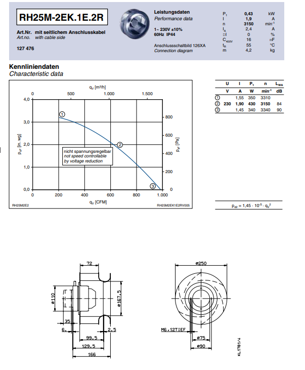RH25M-2EK.1E.2R ZIEHL-ABEGG centrifugal fan  1-230V  0.43W 1.9A 3150rpm