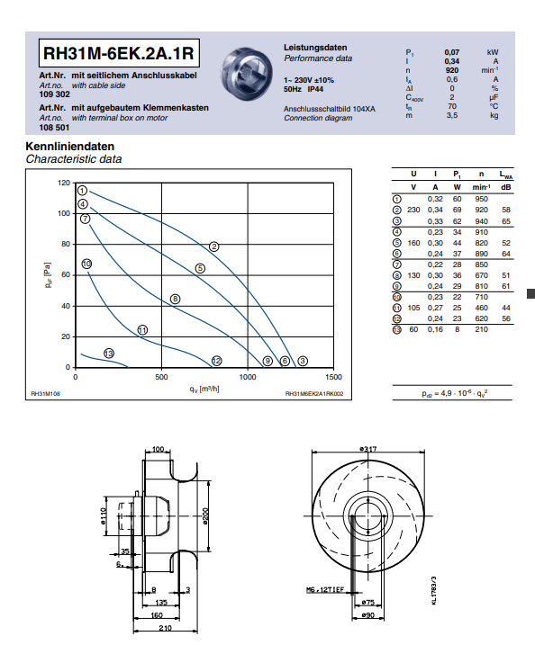 Brand new RH31M-6EK.2A.1R ZIEHL-ABEGG centrifugal fan 1-230V 50HZ