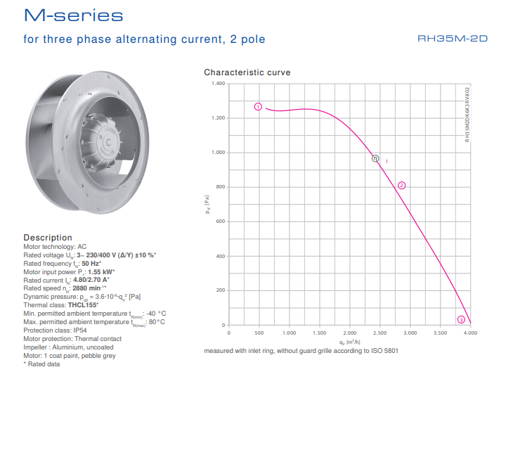 Brand new RH35M-2DT.5H.2R ZIEHL-ABEGG centrifugal fan 3-400V 50HZ