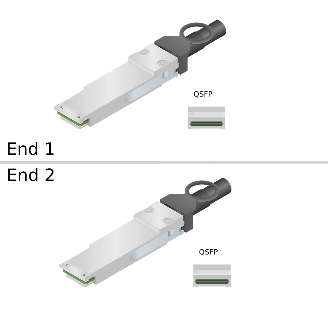 Netapp QSFP28 to QSFP28 100Gb 2M Data Cable (112-00681) | X-QSFP-100G-CU2M