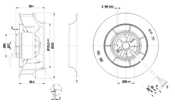 R2E225-RA92-09 ebm papst centrifugal fan