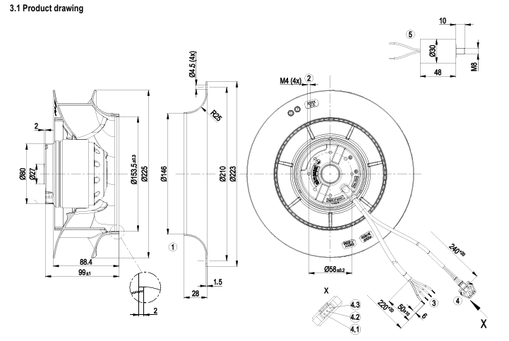 R2E225-RA92-34 ebm papst  FAN
