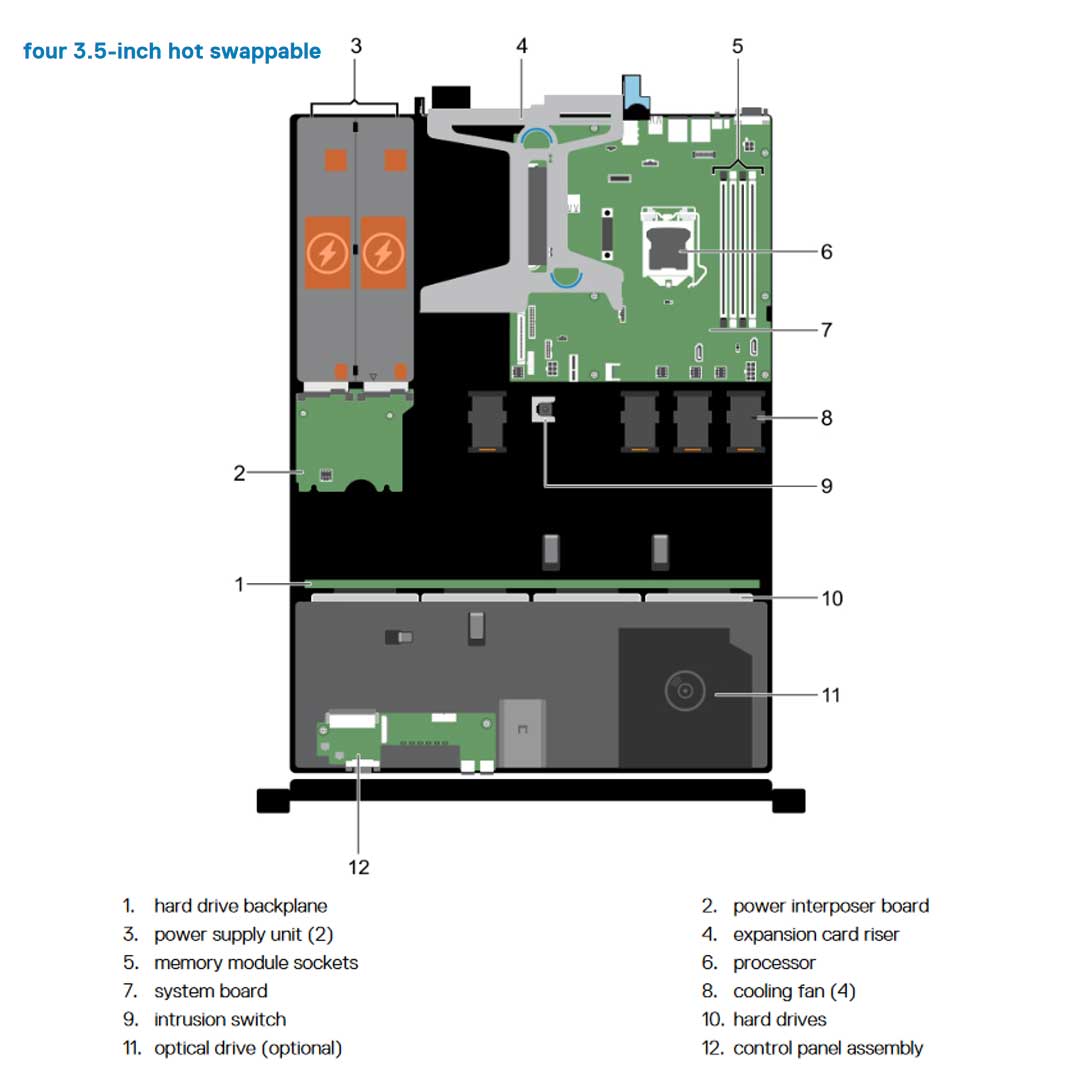 1FHT5 — Drive Chassis (4x 3.5") | Dell PowerEdge R330