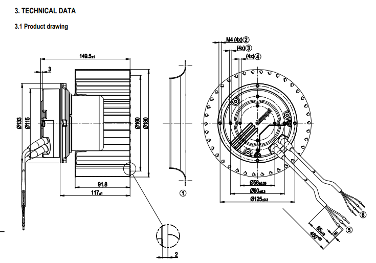 R3G180-AU60-01 ebm papst centrifugal fan Motor M3G074-CF