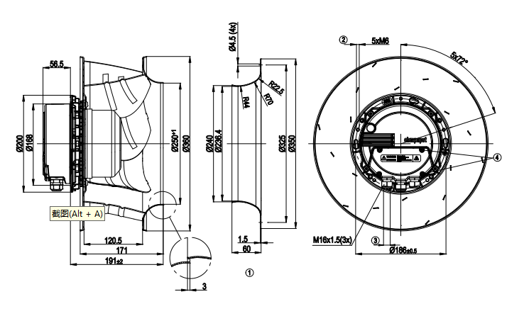 R3G355-Al56-08 950W ebm-papst  Fan 380-400V 1.75A 2200rpm