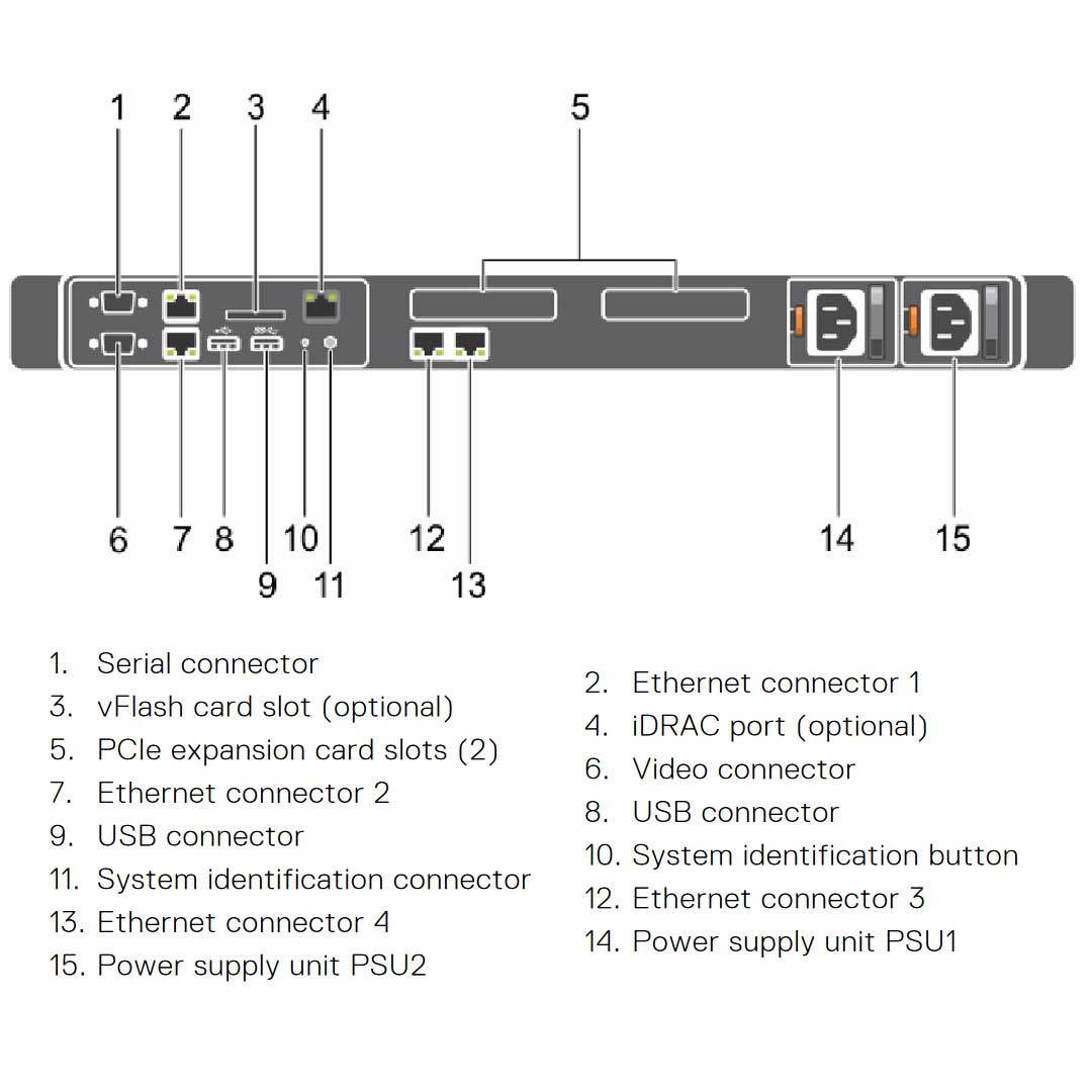 4H652 — Drive Chassis (4x 3.5") | Dell PowerEdge R430