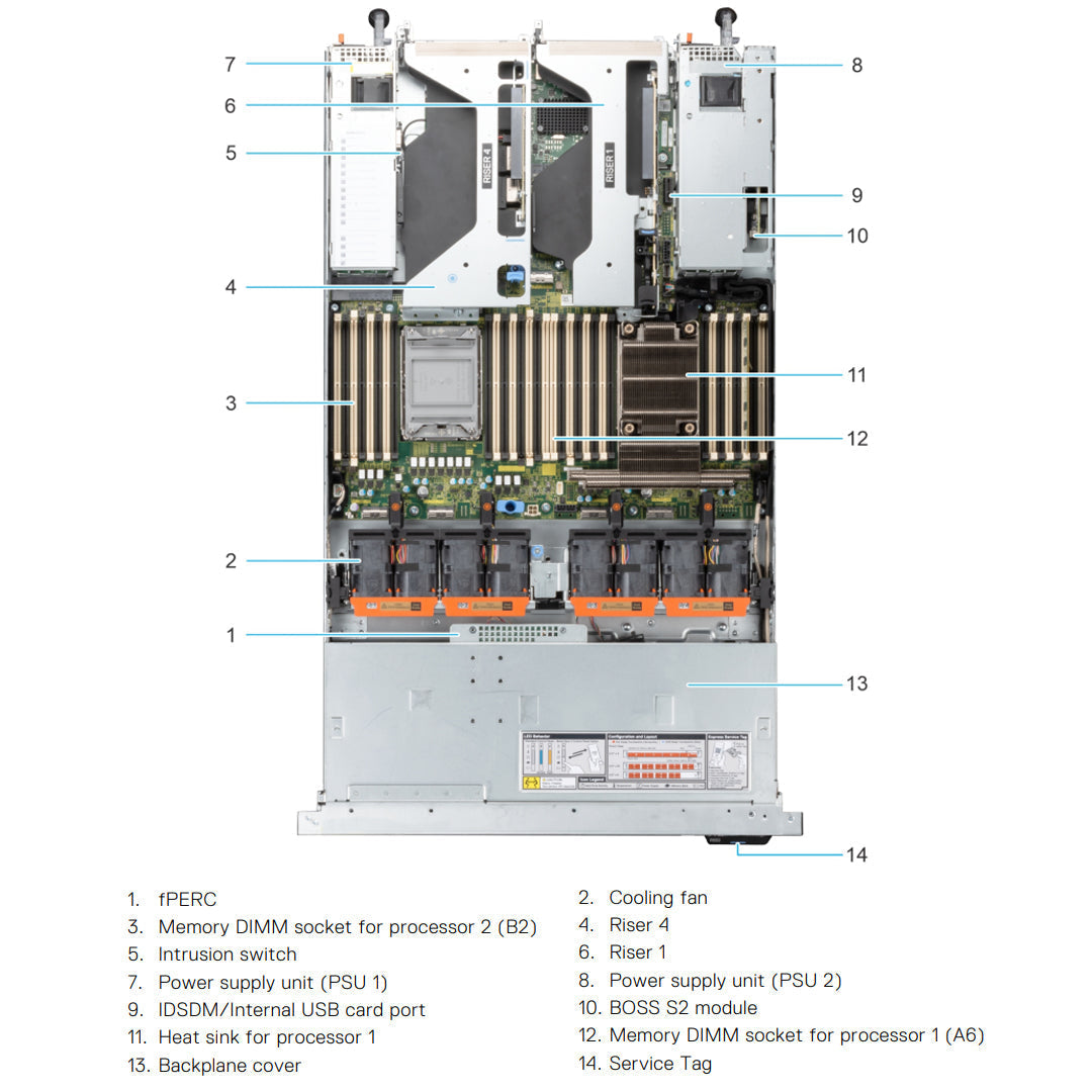 RRRHR — 8x 2.5" (SAS/SATA/NVMe) Rack Chassis | Refurbished Dell PowerEdge R650