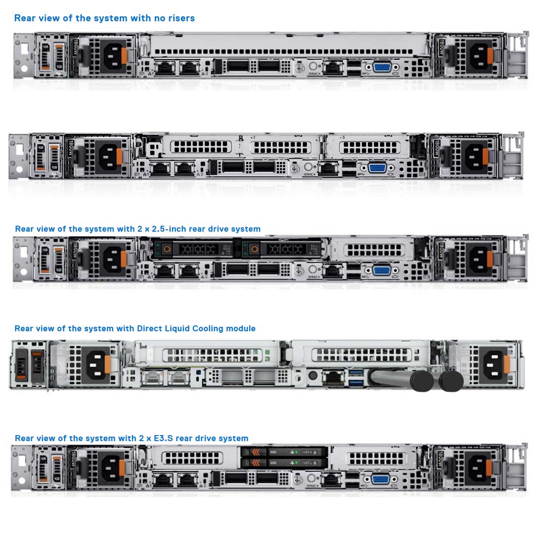 16x EDSFF Rack Chassis | Dell PowerEdge R6615