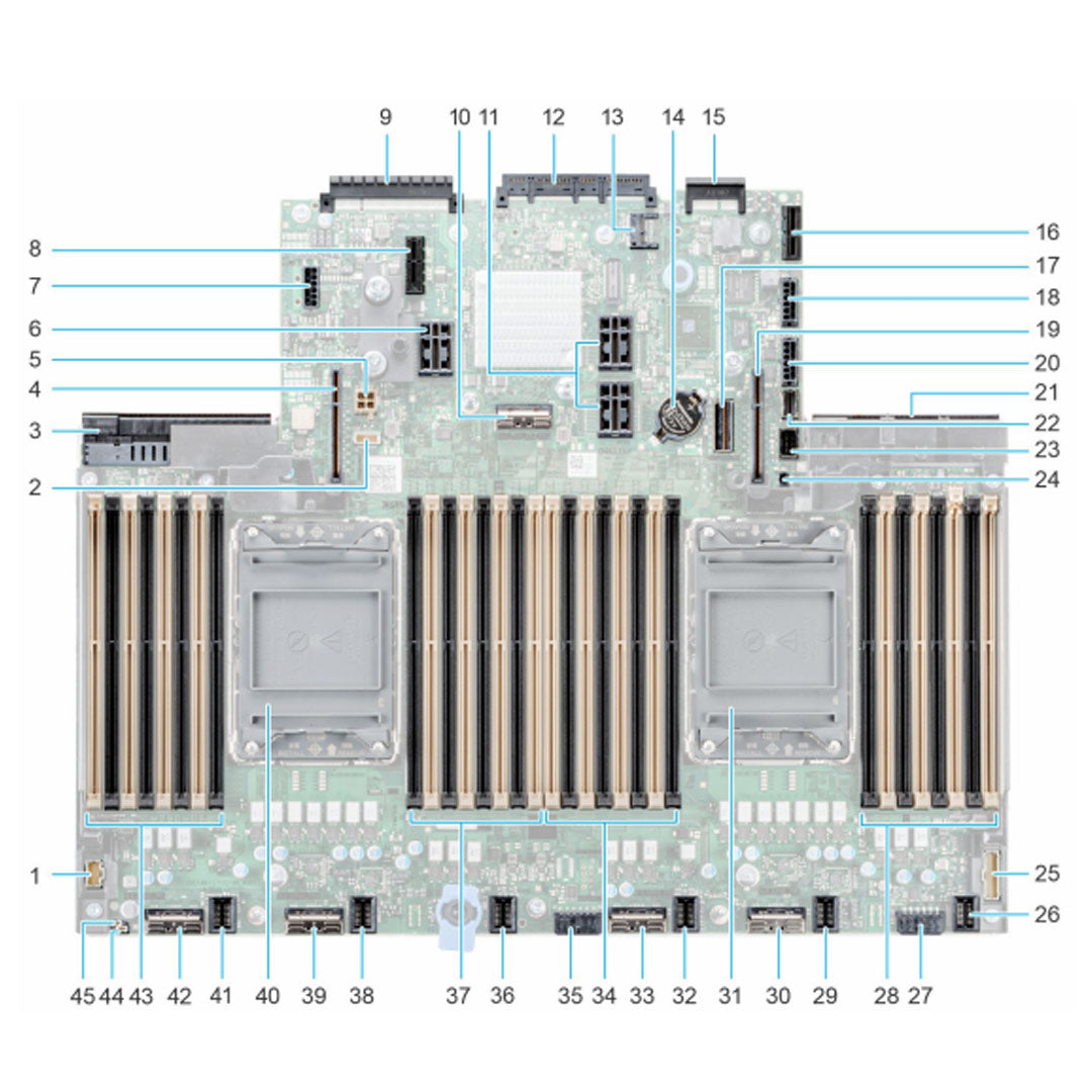 PJ80M — System Board Motherboard | Dell PowerEdge R750