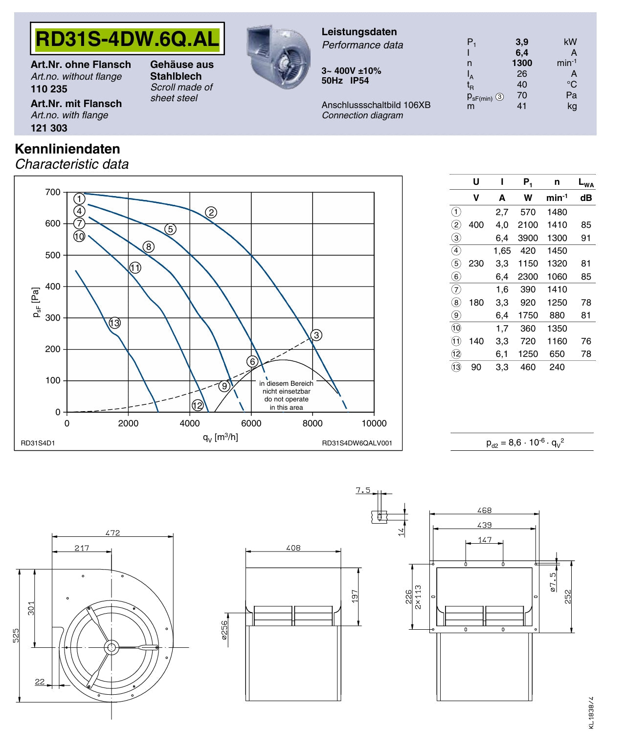 RD31S-4DW.6Q.AL ZIEHL-ABEGG Centrifugal Fan 3~400V 3.9kW 11.0/6.4A 1300rpm